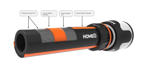 HOME It® anslutningsslangset 1/2